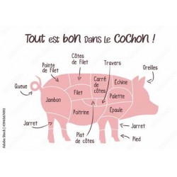 Filet mignon environ 300g